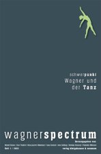 wagnerspectrum