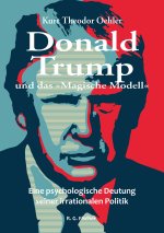 Donald Trump und das 'Magische Modell'