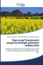 Raps urug¿i kunjarasini ozuqaviy biologik qiymatini tadqiq etish