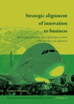 Strategic alignment of innovation to business