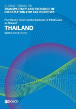Global Forum on Transparency and Exchange of Information for Tax Purposes