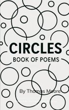 Circles