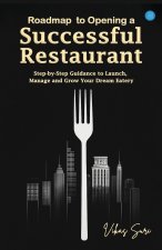 Roadmap To Opening A Successful