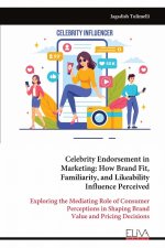 Celebrity Endorsement in Marketing