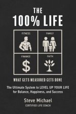 The 100% Life