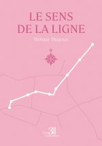 Le sens de la ligne