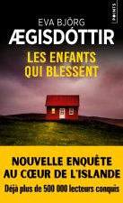 Les Enfants qui blessent