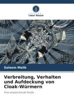 Verbreitung, Verhalten und Aufdeckung von Cloak-Würmern