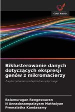 Biklusterowanie danych dotyczacych ekspresji genów z mikromacierzy