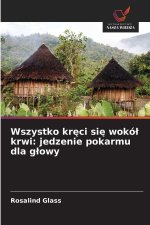 Wszystko kreci sie wokól krwi: jedzenie pokarmu dla glowy