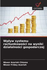 Wplyw systemu rachunkowosci na wyniki dzialalnosci gospodarczej