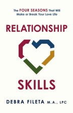 Relationship Skills