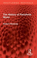 History of Pianoforte Music
