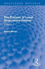 Process of Local Government Reform