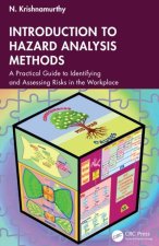 Introduction to Hazard Analysis Methods