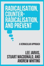 Radicalisation, Counter-Radicalisation, and Prevent