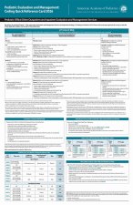 Pediatric Evaluation and Management: Coding Quick Reference Card 2026