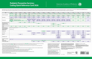 Pediatric Preventive Services: Coding Quick Reference Card 2026