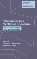Immersive Wellness Spectrum