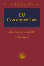 EU Consumer Law