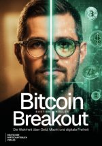 Bitcoin-Breakout