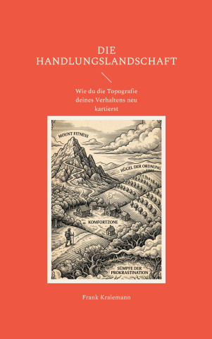 Die Handlungslandschaft