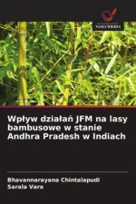 Wp¿yw dzia¿a¿ JFM na lasy bambusowe w stanie Andhra Pradesh w Indiach