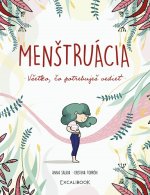 Menštruácia