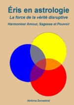 La planétoïde Éris en astrologie