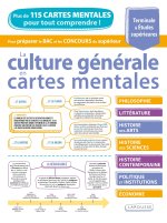 Améliorer sa culture générale en cartes mentales