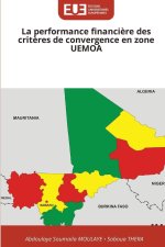 La performance financière des critères de convergence en zone UEMOA