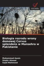 Biologia rozrodu wrony domowej Corvus splendens w Mansehra w Pakistanie