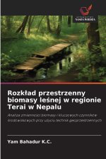 Rozklad przestrzenny biomasy lesnej w regionie Terai w Nepalu