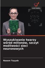 Wyszukiwanie twarzy wsród milionów, szczyt mozliwosci sieci neuronowych