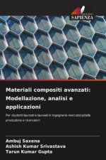 Materiali compositi avanzati: Modellazione, analisi e applicazioni