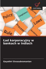 Lad korporacyjny w bankach w Indiach