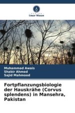 Fortpflanzungsbiologie der Hauskrähe (Corvus splendens) in Mansehra, Pakistan