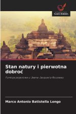 Stan natury i pierwotna dobroc