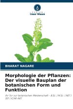 Morphologie der Pflanzen: Der visuelle Bauplan der botanischen Form und Funktion