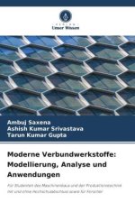 Moderne Verbundwerkstoffe: Modellierung, Analyse und Anwendungen