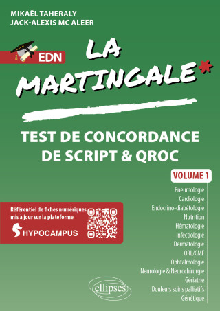 Test de concordance de script & QROC