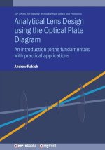 Analytical Lens Design using the Optical Plate Diagram