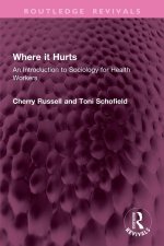 Where It Hurts