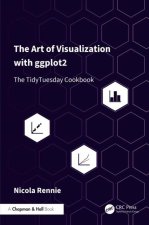 The Art of Data Visualization with ggplot2
