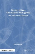 The Art of Data Visualization with ggplot2