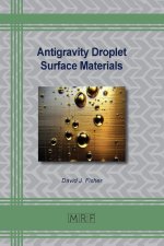 Antigravity Droplet Surface Materials