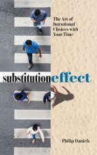 Substitution Effect