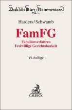 FamFG