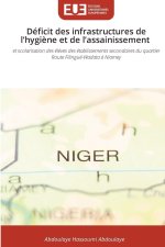 Déficit des infrastructures de l'hygiène et de l'assainissement