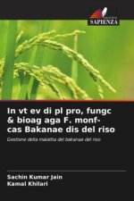 In vt ev di pl pro, fungc & bioag aga F. monf- cas Bakanae dis del riso